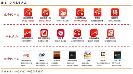 深入了解公司主要產(chǎn)品 內(nèi)容推廣的有效途徑與策略