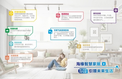 2021 WINDOOR門窗幕墻新品展丨顛覆傳統(tǒng)渠道模式，海緣飄移窗打造智能家居生活新體驗(yàn)